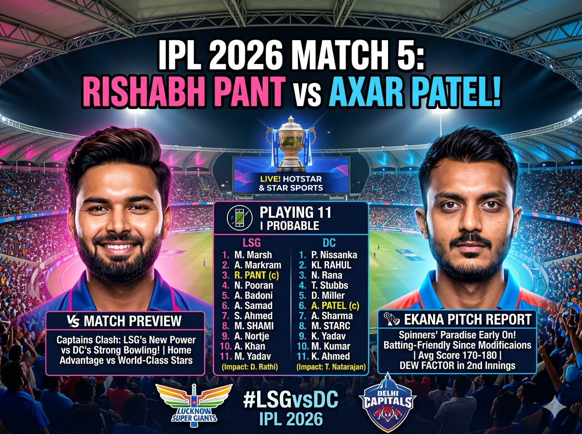 LSG vs DC IPL 2026 Match 5: Rishabh Pant vs Axar Patel – Preview, Playing 11 & Pitch Report